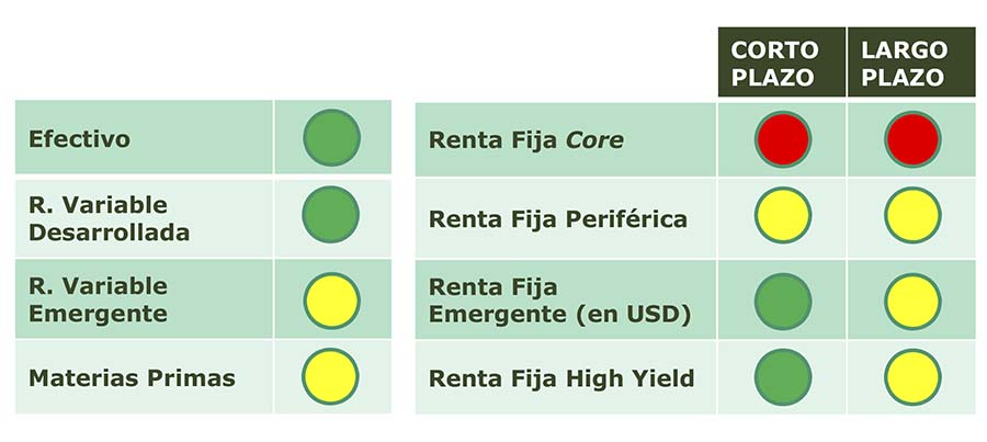 MERCADOS-SETP-4