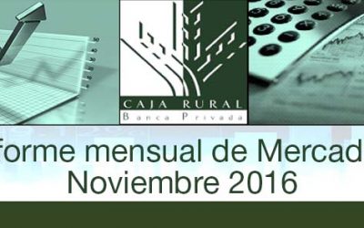INFORME MENSUAL DE MERCADOS NOVIEMBRE 2016