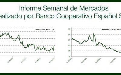 Informe Semanal Mercados 19 de diciembre de 2016